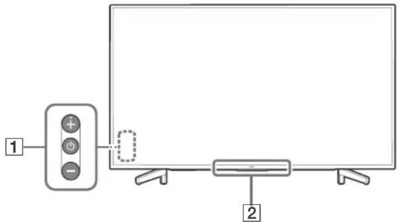 SONY KD70XF8305 - Elementy sterowania i wskazniki - 1