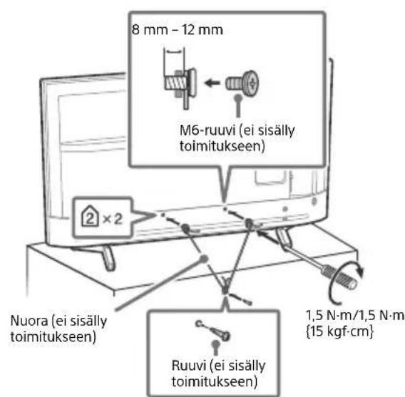SONY KD70XF8305 - Laitteen kuljettaminen ja siirtäminen - 3