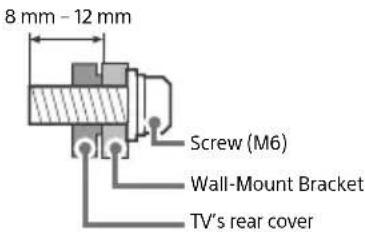 SONY KD70XF8305 - Installation - 2
