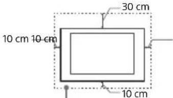 SONY KD70XF8305 - Ventilation - 1