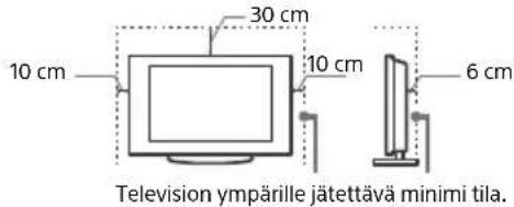 SONY KD70XF8305 - Ilmanvaihto - 2