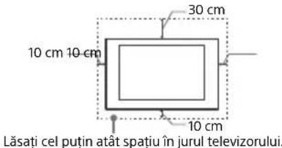 SONY KD70XF8305 - Ventilatie - 1