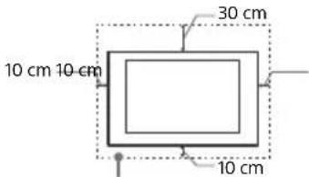 SONY KD70XF8305 - Ventilatie - 1