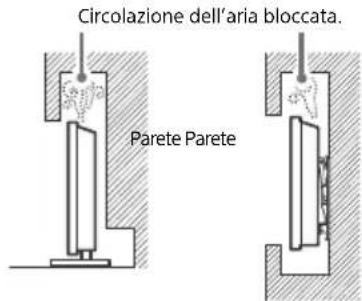 SONY KD70XF8305 - Ventilazione - 3