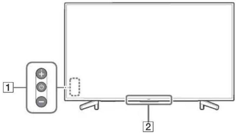 SONY KD70XF8305 - Commandes et voyants - 1