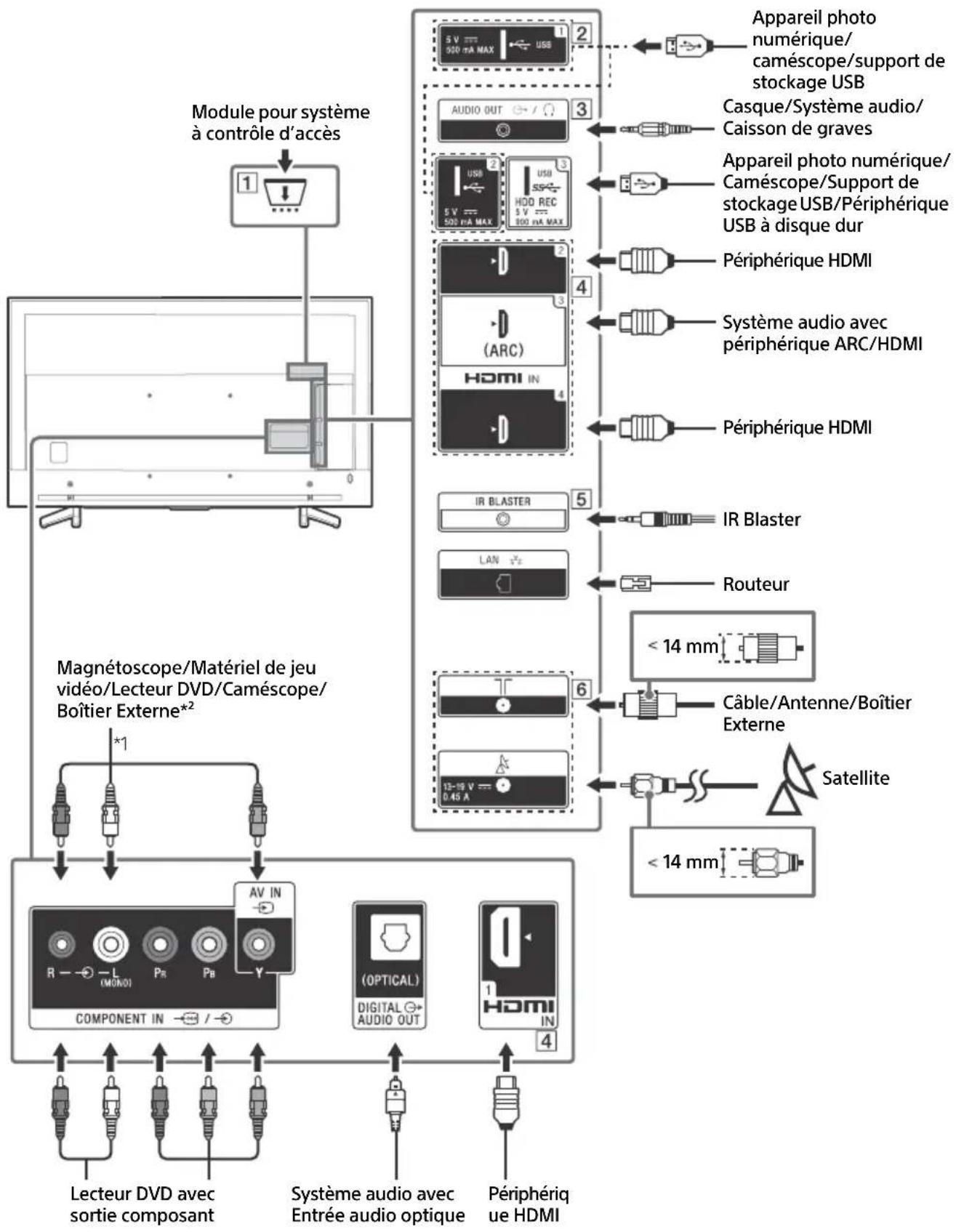 SONY KD70XF8305 - AUDIO - 1