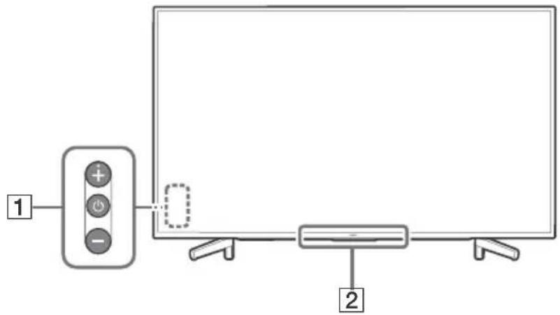 SONY KD70XF8305 - Comenzişi indicatoare - 1
