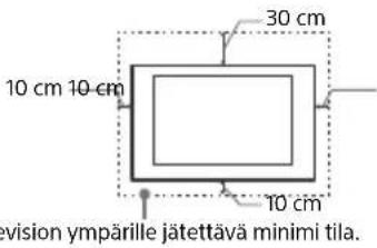 SONY KD70XF8305 - Ilmanvaihto - 1