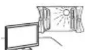 SONY KD70XF8305 - Okolicznosci: - 2
