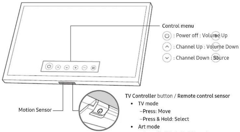 SAMSUNG The Frame UE43LS03 - Using the TV Controller - 1