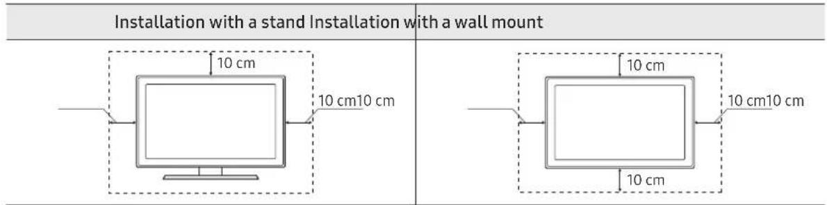 SAMSUNG The Frame UE43LS03 - Providing proper ventilation for your TV - 1
