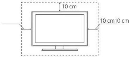 SAMSUNG The Frame UE43LS03 - Ausreichende Belüftung Ihres Geräts - 1