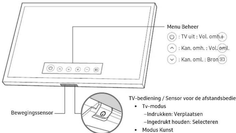 SAMSUNG The Frame UE43LS03 - Werken met de TV-bediening - 1