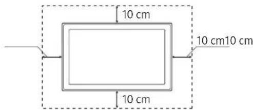 SAMSUNG The Frame UE43LS03 - Ausreichende Belüftung Ihres Geräts - 2