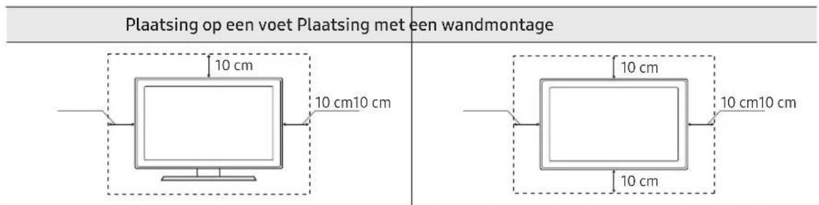 SAMSUNG The Frame UE43LS03 - Zorgen voor geschikte ventilatie voor uw tv - 1