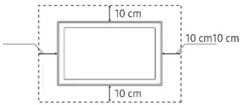 SAMSUNG The Frame UE49LS03 - Ausreichende Belüftung Ihres Geräts - 2