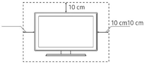 SAMSUNG The Frame UE49LS03 - Ausreichende Belüftung Ihres Geräts - 1