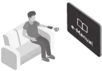 SAMSUNG The Frame UE49LS03 - Avant de lire le présent manuel de l'utilisateur - 2