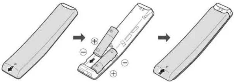 SAMSUNG The Frame UE49LS03 - Batterijen in de Samsung Smart-afstandsbediening plaatsen - 1