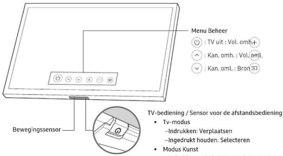 SAMSUNG The Frame UE49LS03 - Werken met de TV-bediening - 1
