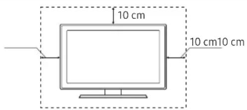 SAMSUNG The Frame UE49LS03 - Zorgen voor geschikte ventilatie voor uw tv - 1