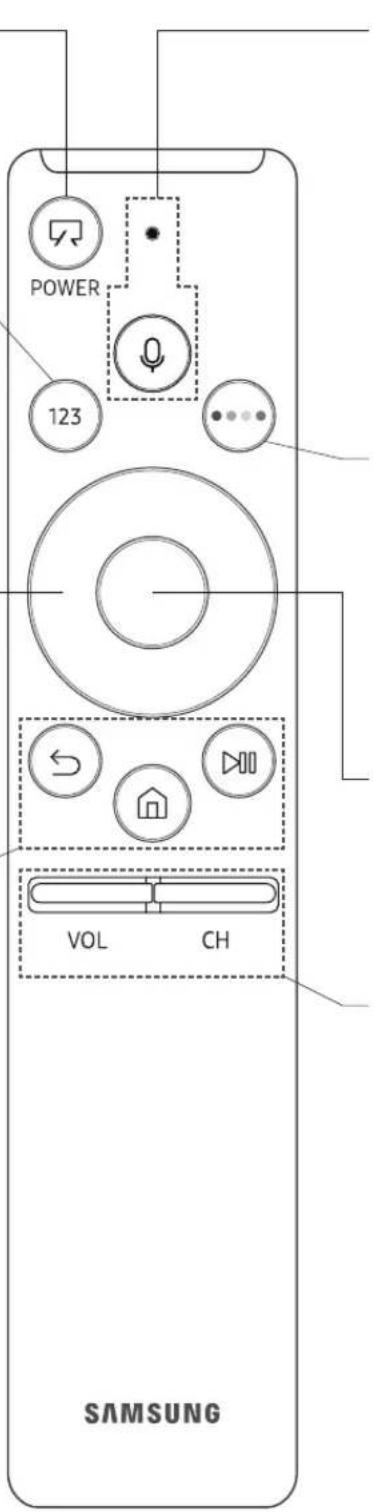 SAMSUNG The Frame UE49LS03 - (Smart Hub) - 1