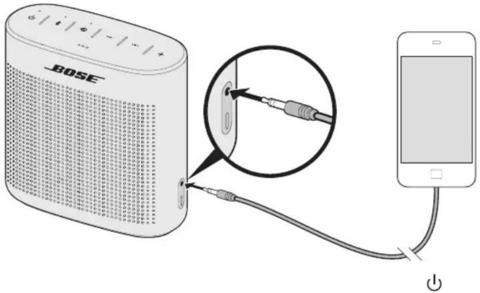 BOSE SoundLink Color II - Jg jgs Jg 5 - 1