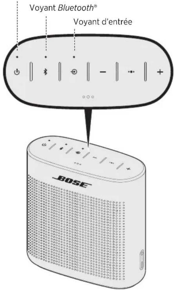 BOSE SoundLink Color II - Voyants d'etat - 1