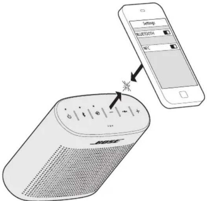 BOSE SoundLink Color II - 透過NFC與行動裝置配對 - 1