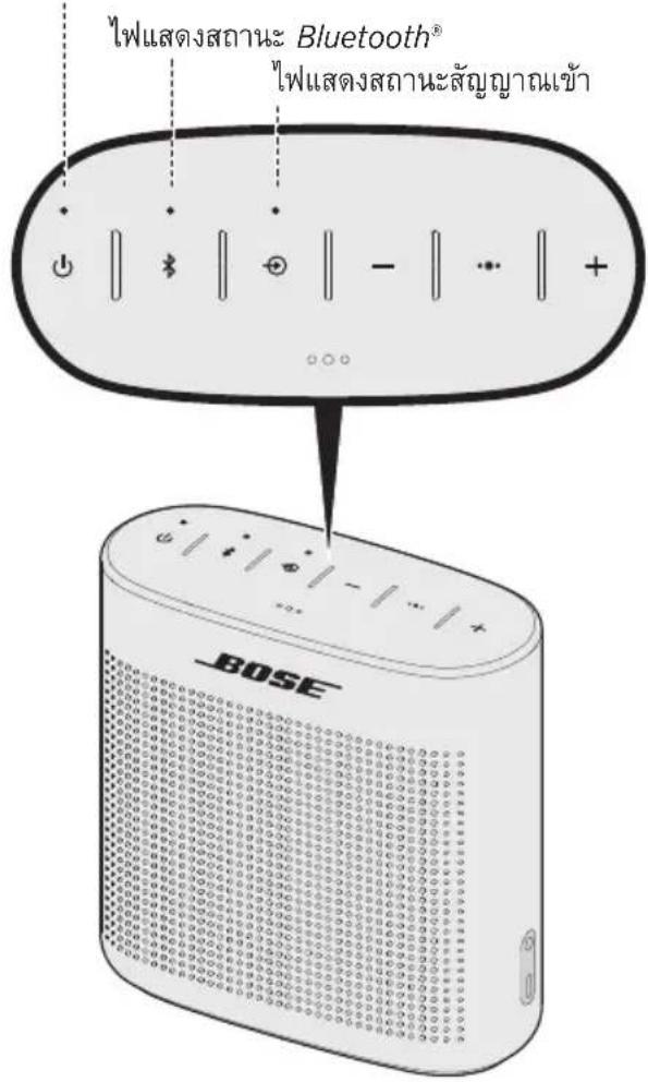 BOSE SoundLink Color II - Wwuaan - 1