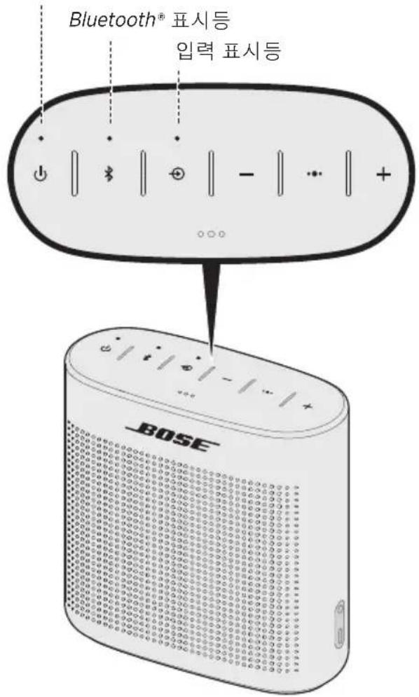 BOSE SoundLink Color II - 상태旳Si同 - 1