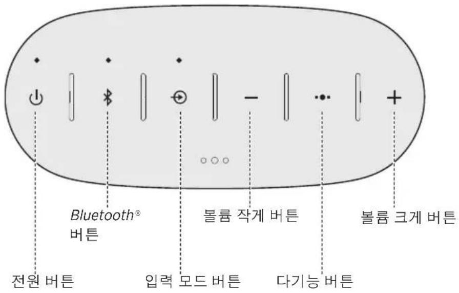 BOSE SoundLink Color II - [Ba] - 1