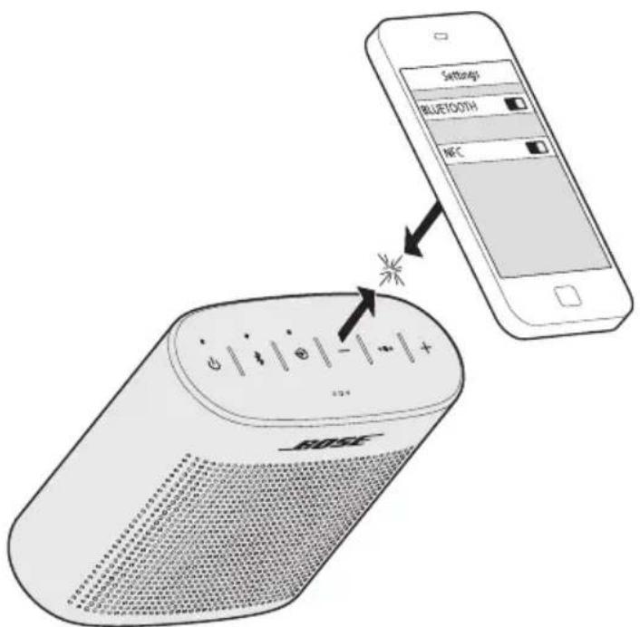 BOSE SoundLink Color II - NFCによるモバイル機器のアリング - 1