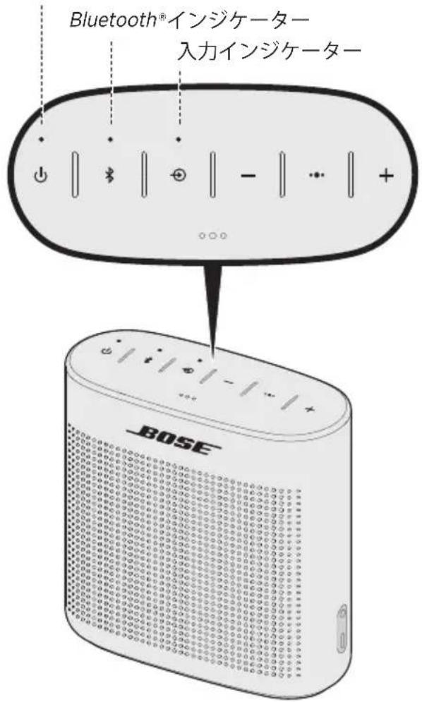 BOSE SoundLink Color II - ステーナスイングケーダー - 1