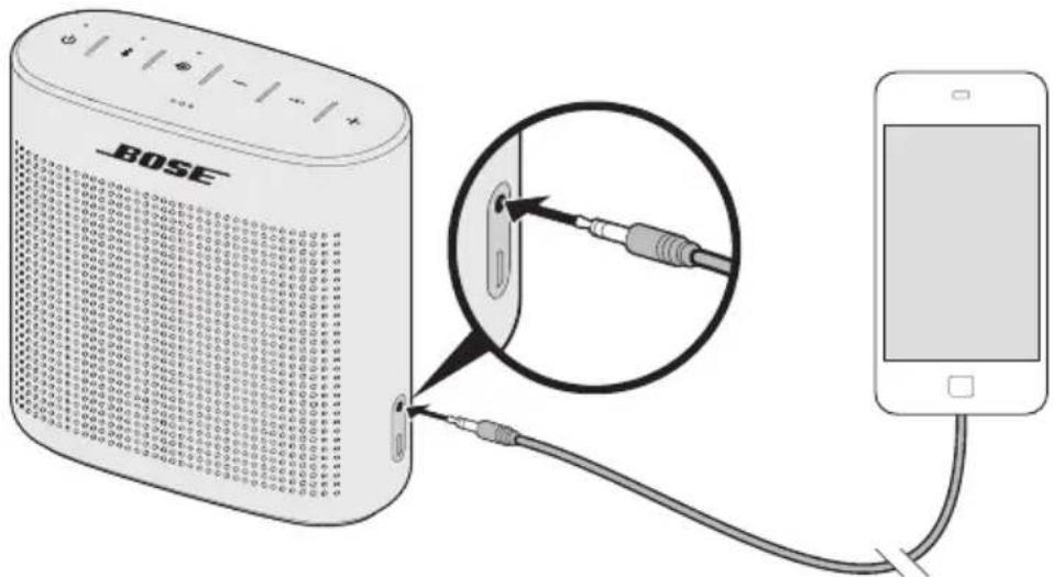 BOSE SoundLink Color II - Uso di un cavo per collegare un dispositivo mobile - 1