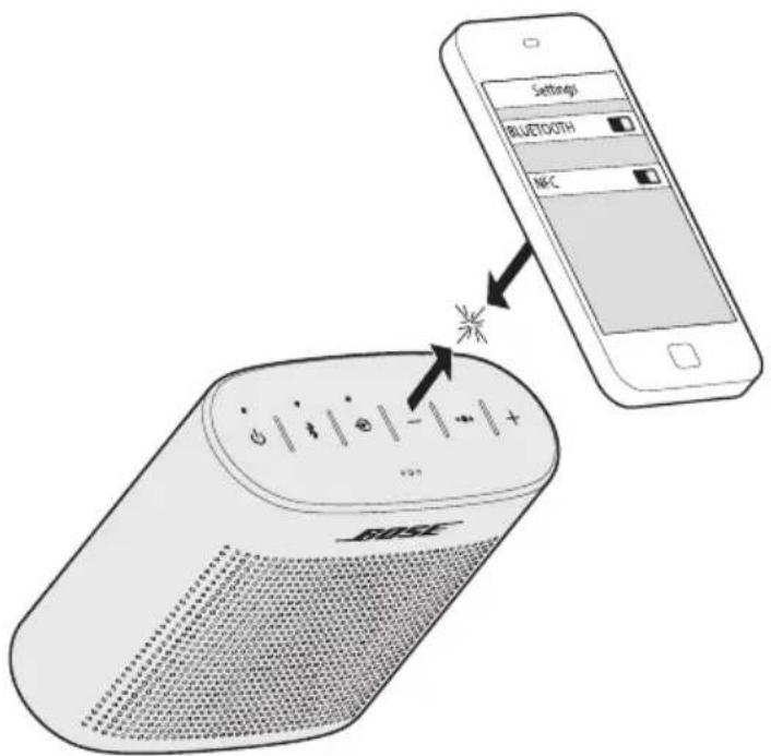 BOSE SoundLink Color II - Parowanie urzadzenia przenosnego przy użyciu funkcji NFC - 1