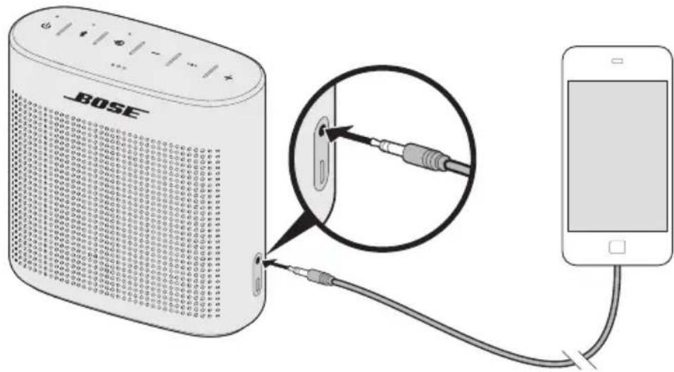 BOSE SoundLink Color II - 使用連接線連接行動裝置 - 1