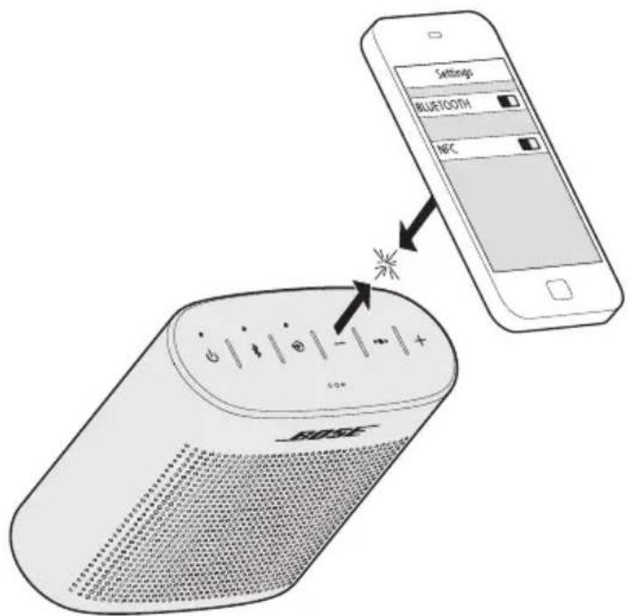 BOSE SoundLink Color II - NFC - 1