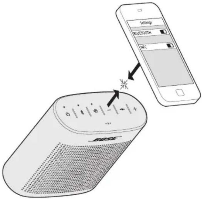 BOSE SoundLink Color II - NFC - 1