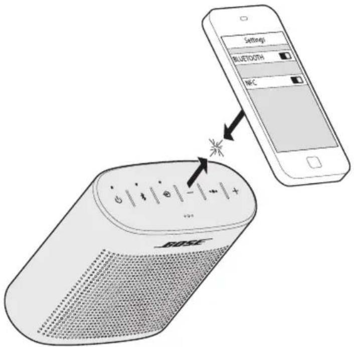 BOSE SoundLink Color II - Сорожене мобильно устю CTBA спомоць NFC - 1