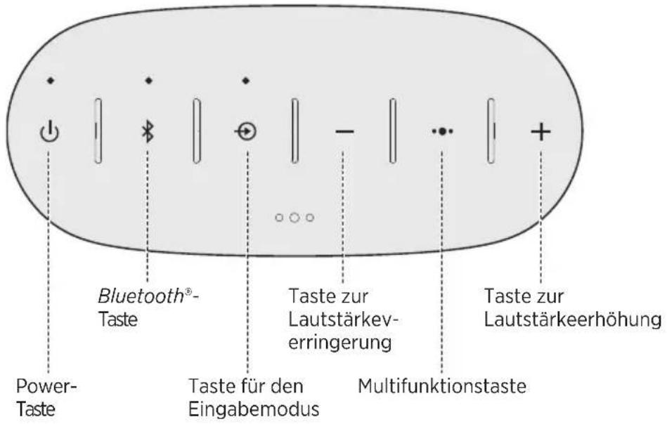 BOSE SoundLink Color II - Steuertasten - 1