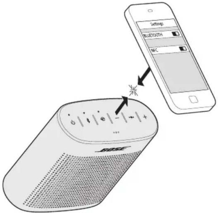 BOSE SoundLink Color II - Laiteparin muodostaminen NFC:IIä - 1
