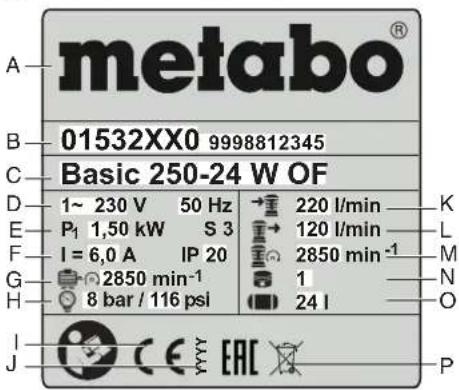 METABO Power 25010 W OF - Значення емісії шуму - 2