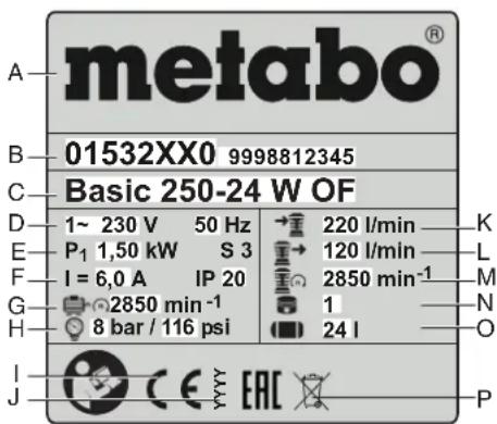METABO Power 25010 W OF - Indicações na placa de características: - 1