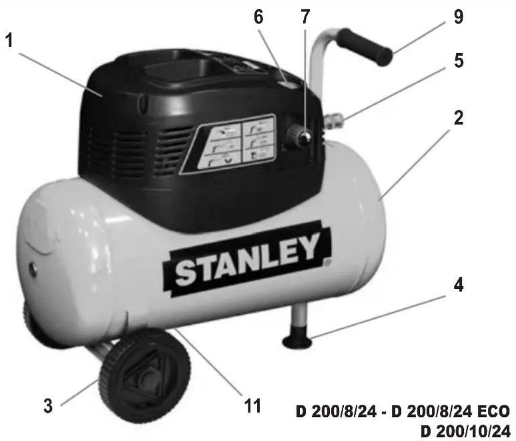 STANLEY D 2301050V - 1