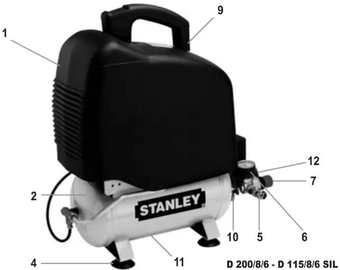 STANLEY D 2301050V - 2
