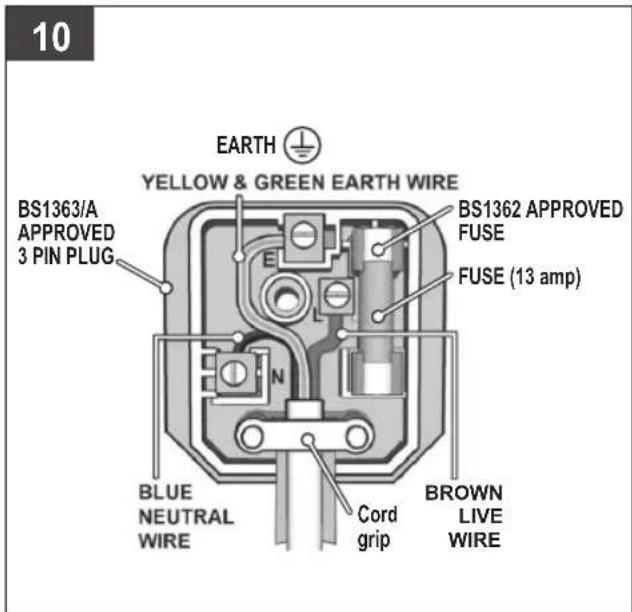 STANLEY DN 20086 - FR Légende - 30