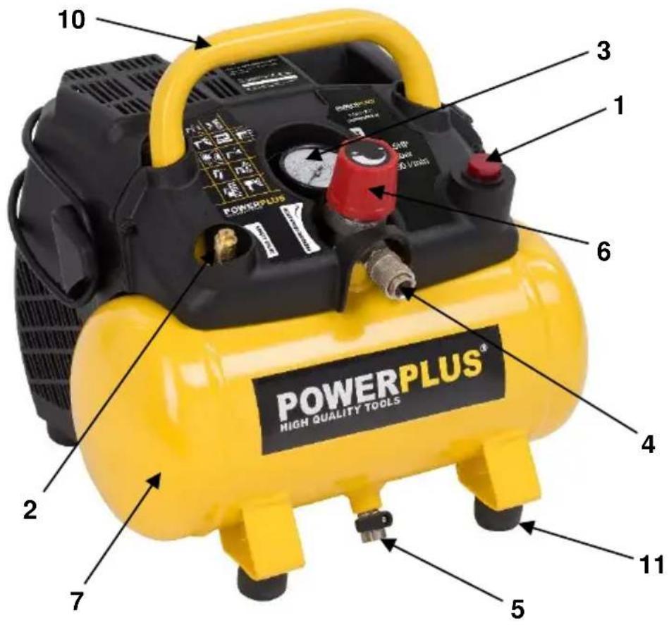 PowerPlus POWX1721 - 1