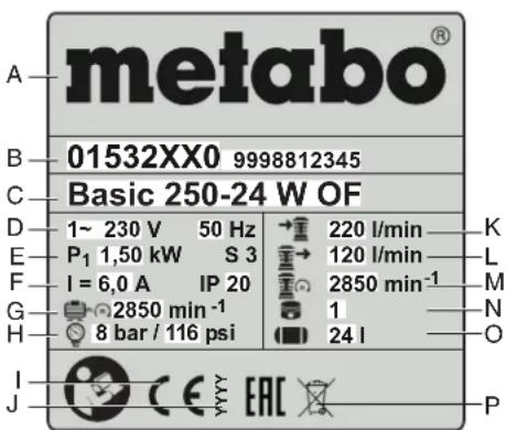 METABO Power 1805 W OF - Angivelser på typeskiltet: - 1