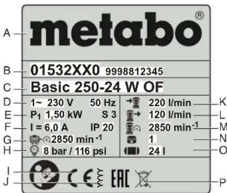 METABO Power 1805 W OF - Information on the nameplate: - 1